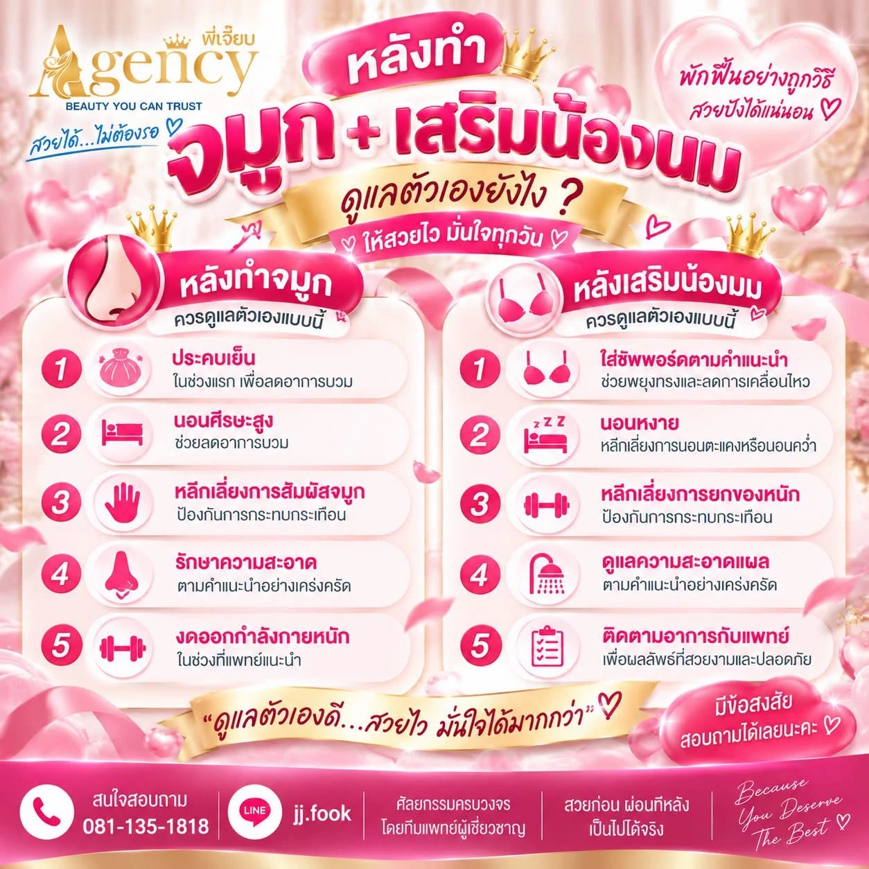 อินโฟกราฟิกการดูแลหลังทำจมูกและเสริมหน้าอก